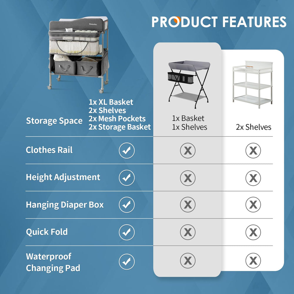 Sweeby lockable wheels enable smooth movement across floors without scratching.