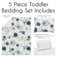 Sweet Jojo Designs blue polka dot pillowcase adds playful room charm