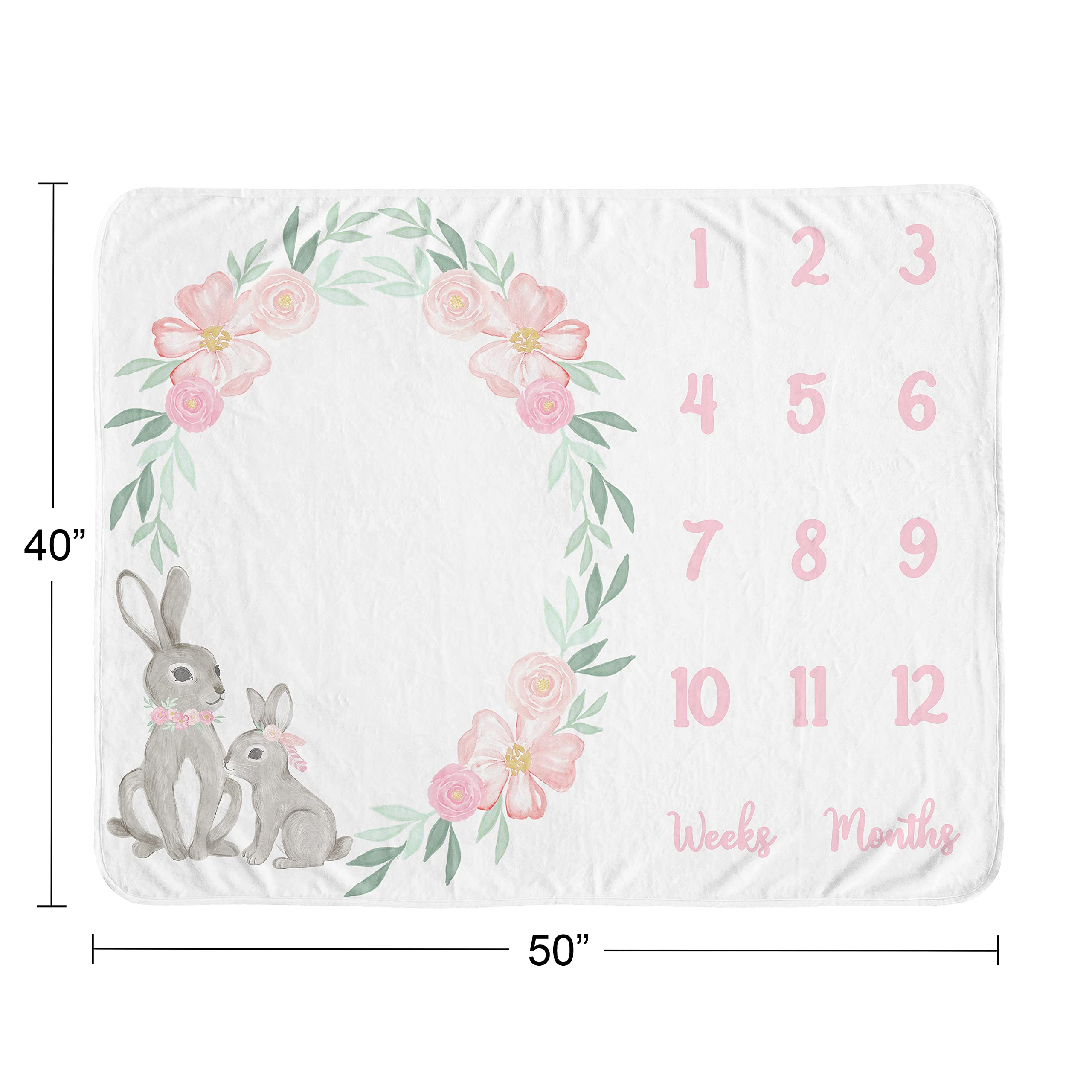 Sweet Jojo Designs woodland bunny photo backdrop session reveals soft floral watercolor prints.