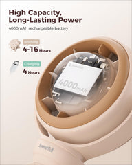 SWEETFULL 4000mAh battery delivers up to 15 hours of cooling