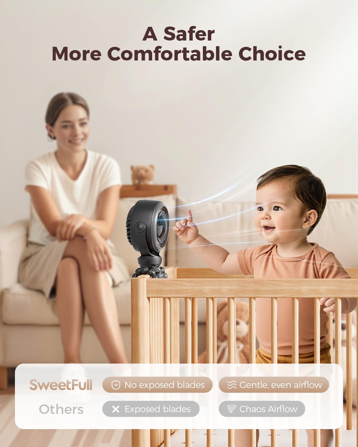 Sweetfull stroller fan 360-degree clip-on enables versatile airflow