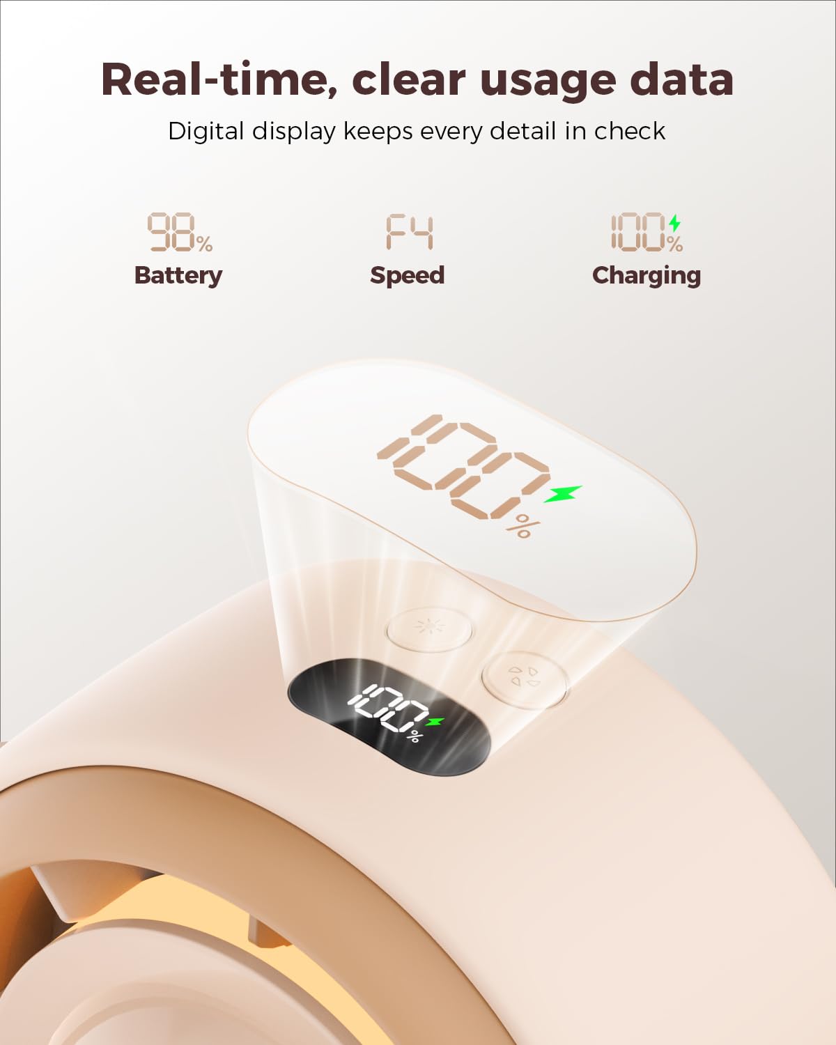 SWEETFULL fan with 4-speed airflow for tailored cooling
