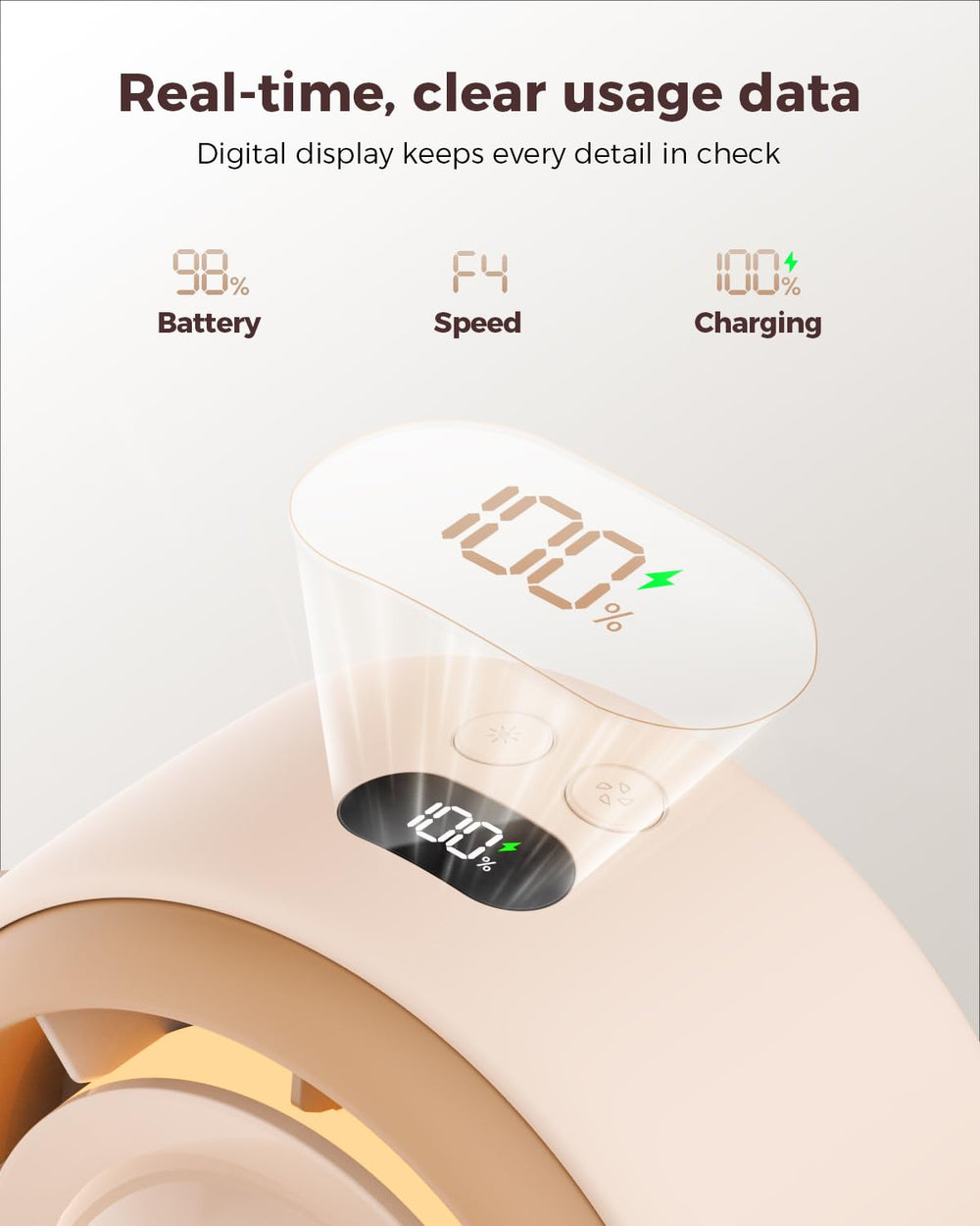 SWEETFULL fan with 4-speed airflow for tailored cooling