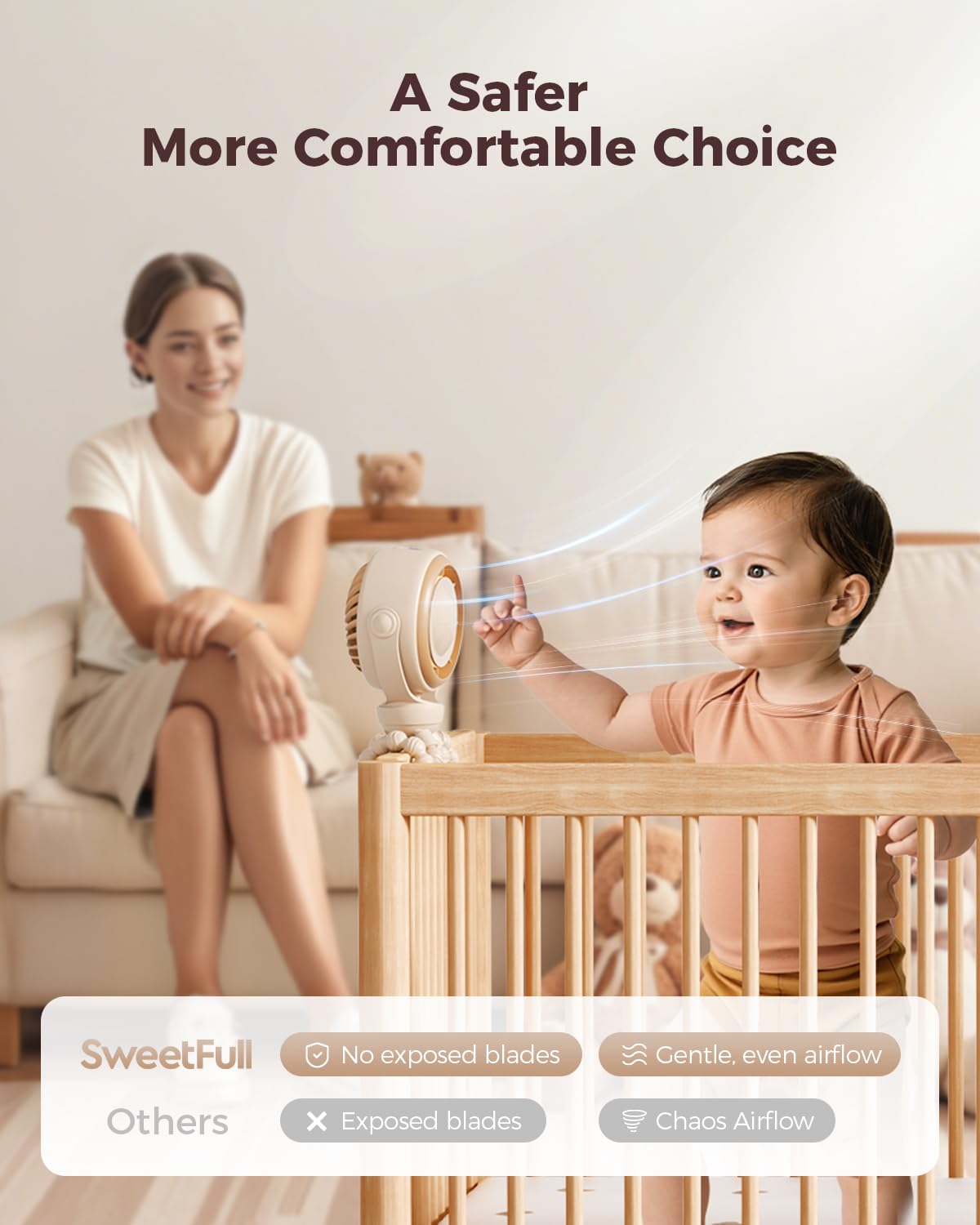 SWEETFULL Stroller Fan LED display shows battery and speed for monitoring