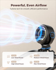 Sweetfull baby fan with LED display shows battery and speed