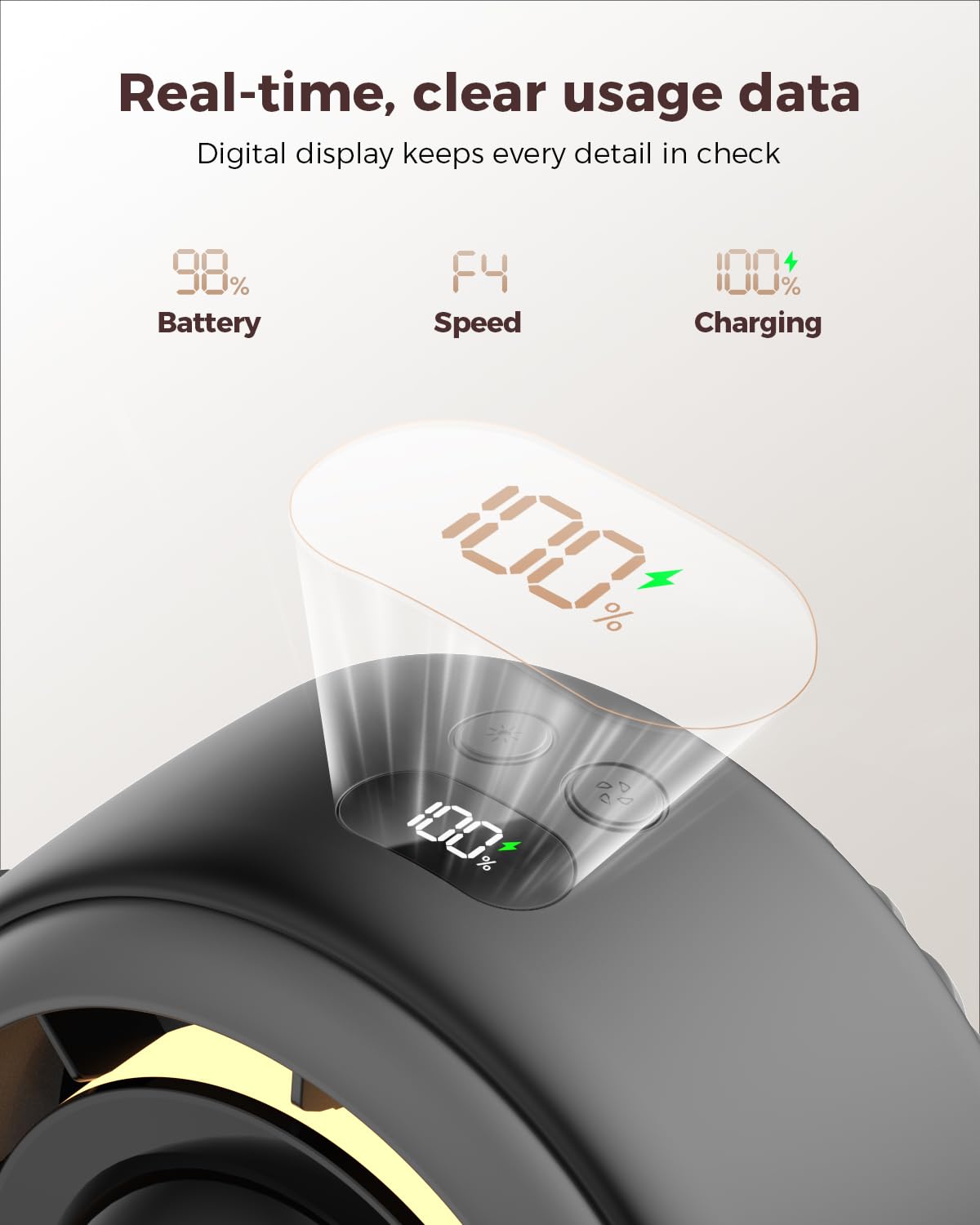 Sweetfull USB-C recharge keeps power ready for travel