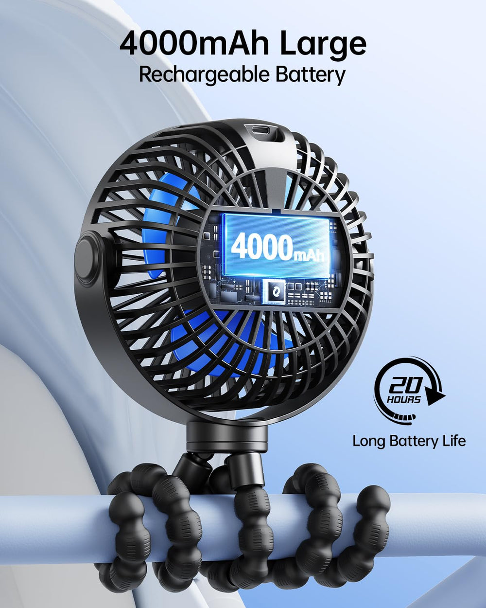SWEETFULL 360° rotation directs airflow precisely where needed.