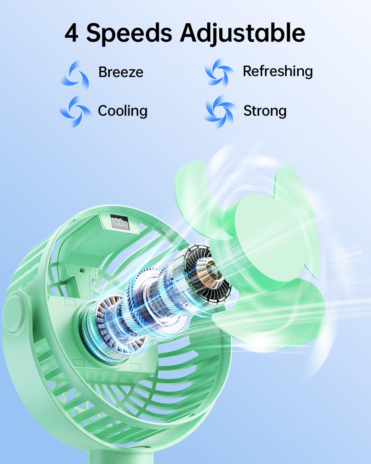 Sweetfull portable stroller fan 360° rotation for directional airflow control