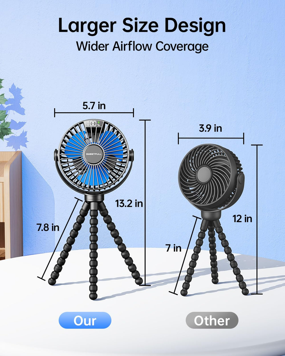 SWEETFULL removable cover for easy cleaning and durability.