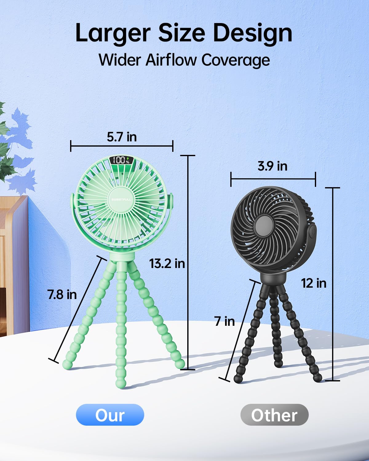 Sweetfull portable stroller fan removable cover for simple cleaning