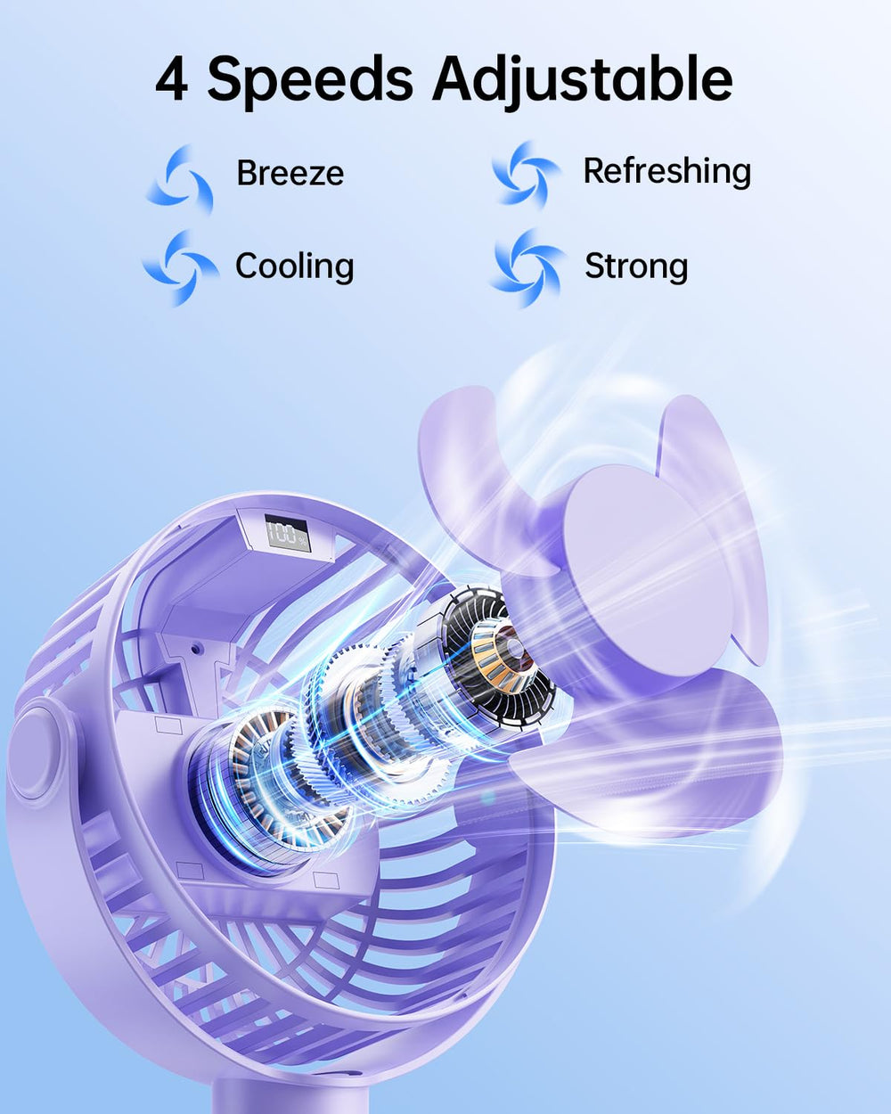 SWEETFULL 360-rotate stroller fan allows directing airflow exactly where needed.