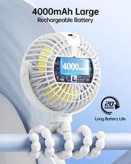 SWEETFULL 360° rotation enables targeted airflow for stroller, crib, or car seat.