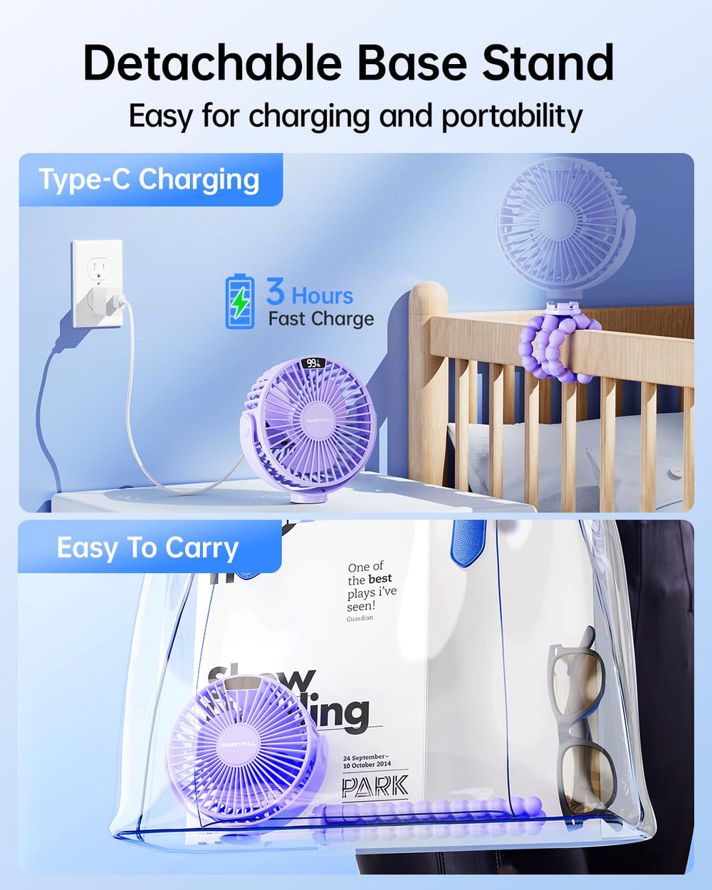 SWEETFULL fan powered by 4000mAh battery for long-lasting performance.