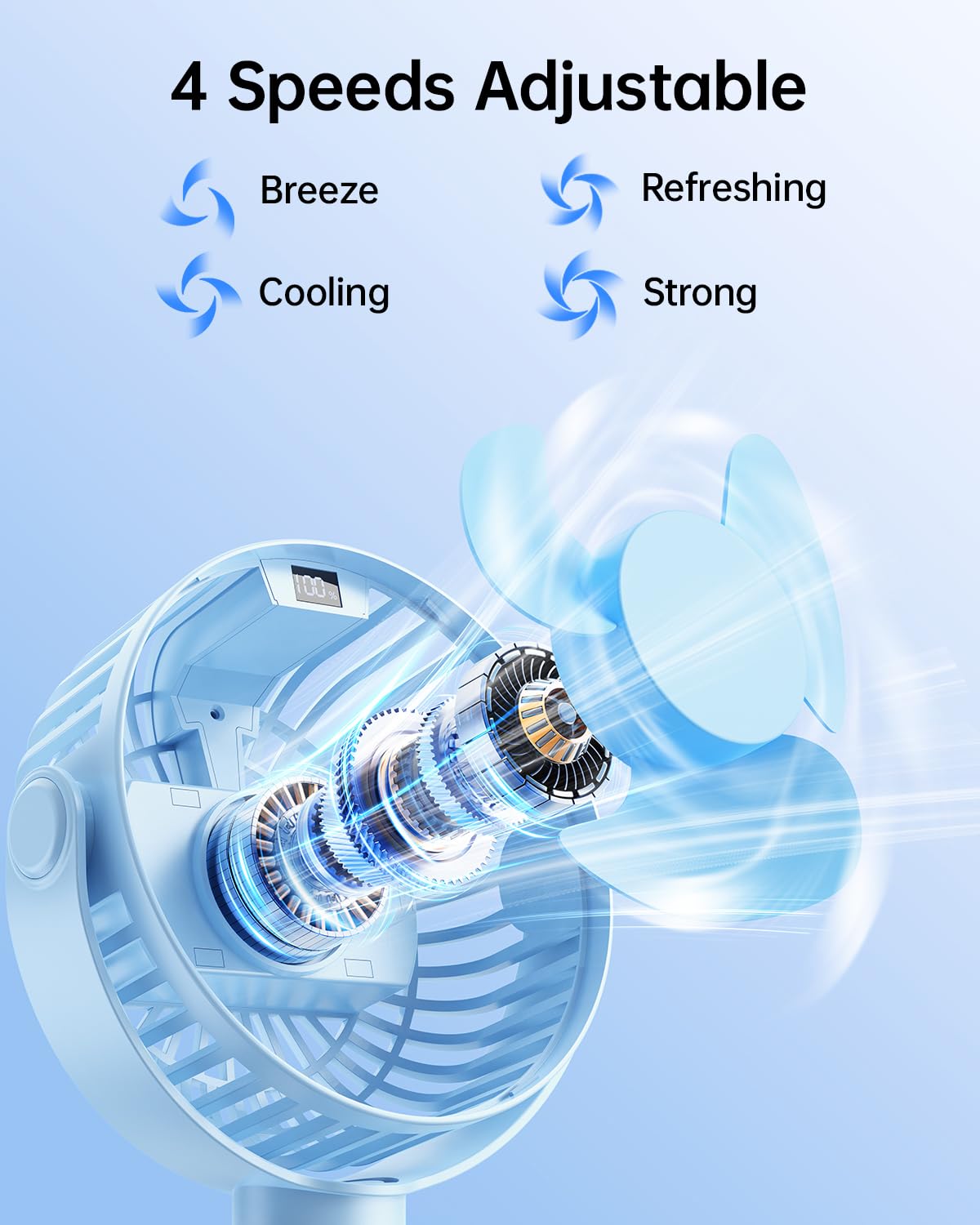 SWEETFULL portable fan powered by a 4000mAh battery for extended cooling on trips.