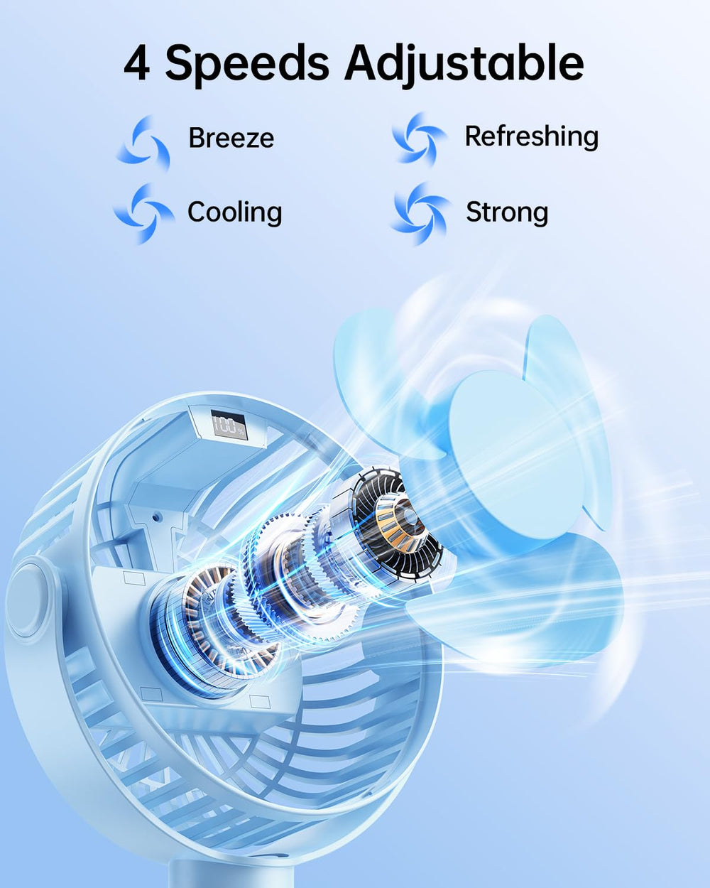 SWEETFULL portable fan powered by a 4000mAh battery for extended cooling on trips.