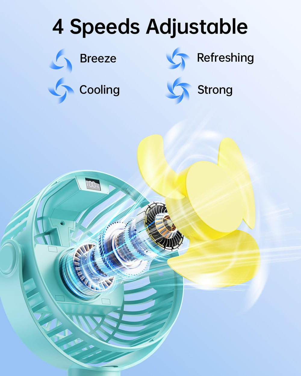 SWEETFULL portable fan fast-charging feature with Type-C recharges quickly.