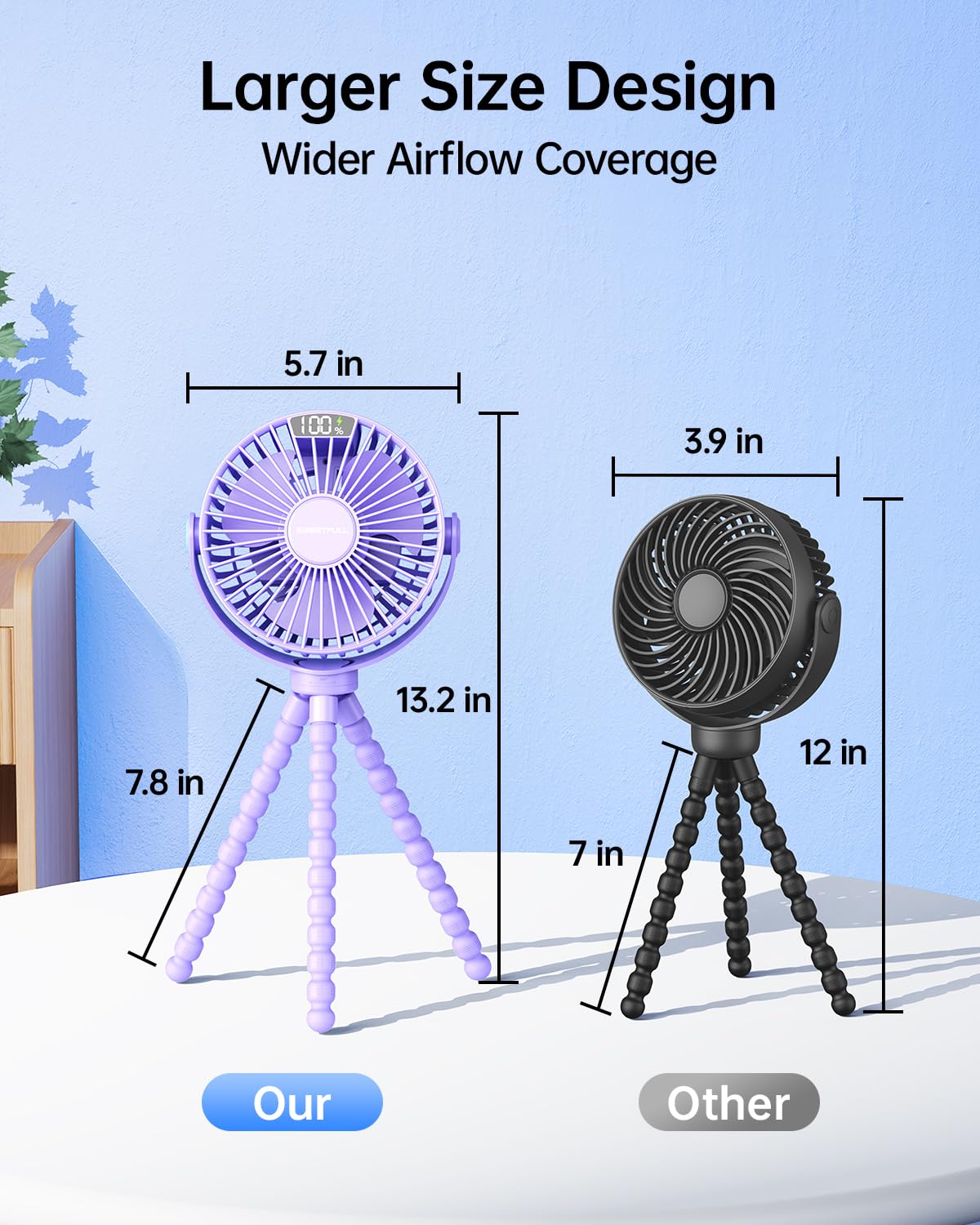 SWEETFULL removable-cover design eases cleaning after everyday use.