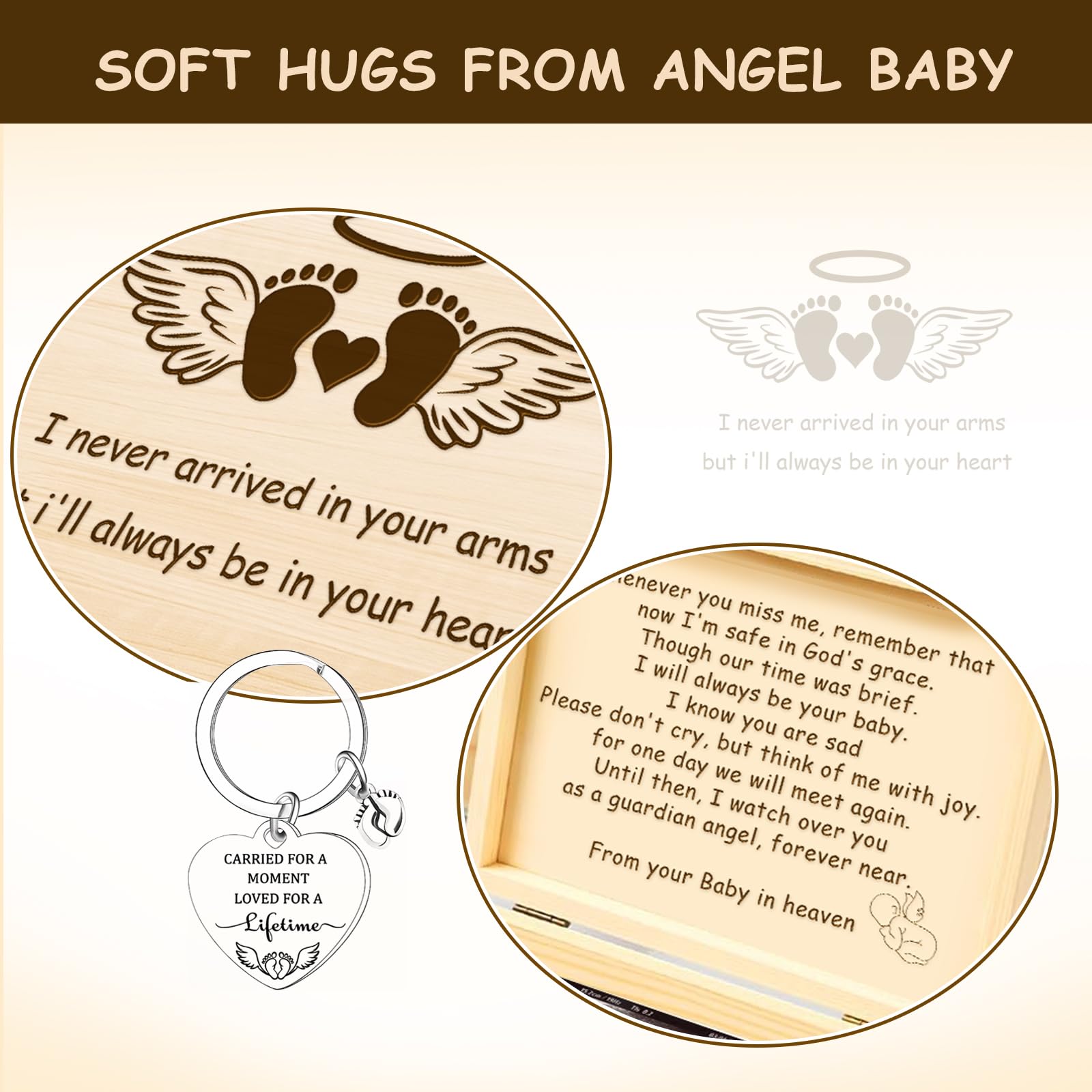 Sweethomegift gift packaging presents with care for compassionate condolences.