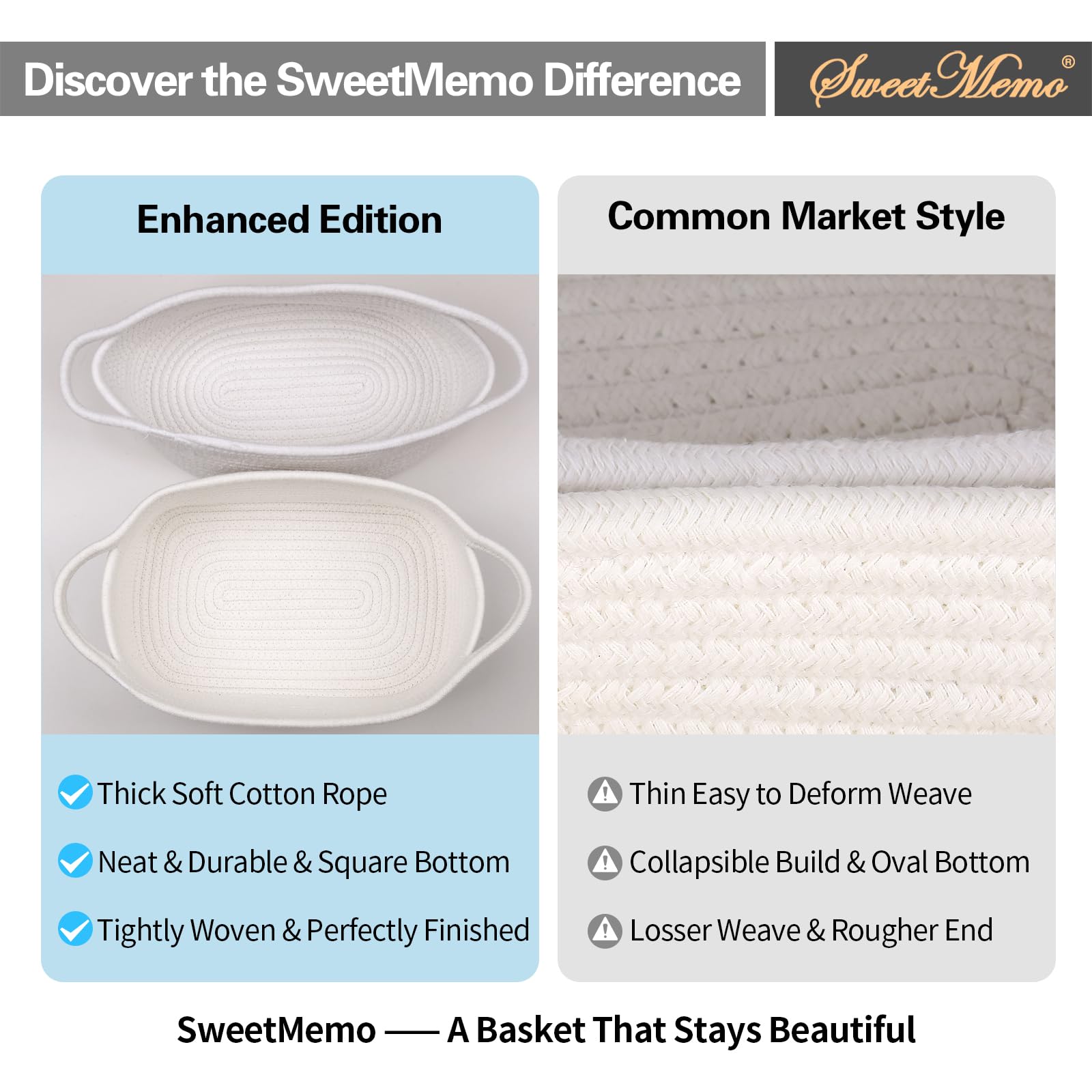 SweetMemo shape-recovery feature helps quick setup after folding