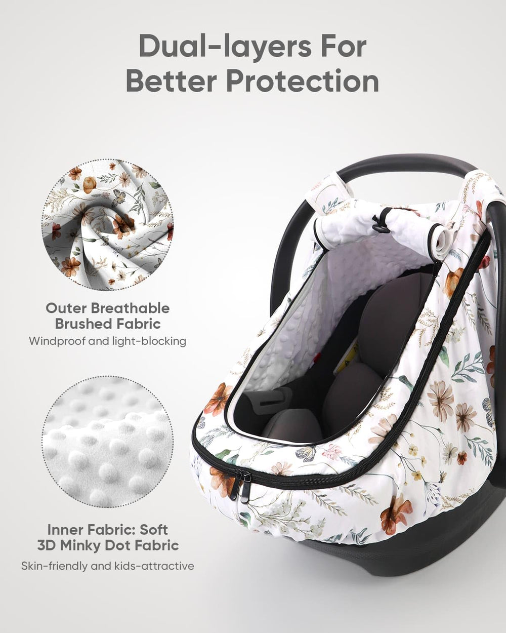 Sweetwavet car seat cover brown wildflower mesh window closeup breathable airflow
