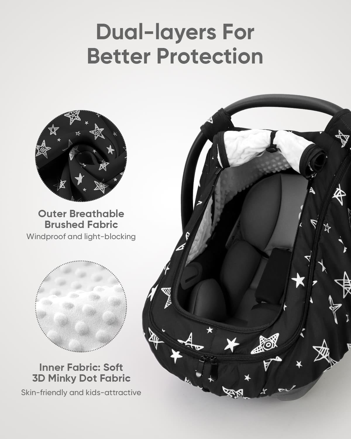 Sweetwavet oversized-windows provide clearer visibility of your baby.