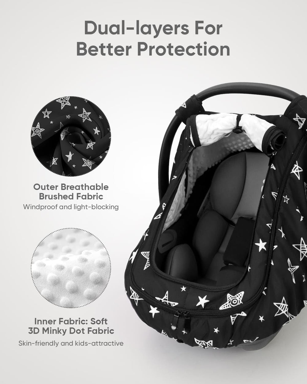 Sweetwavet oversized-windows provide clearer visibility of your baby.