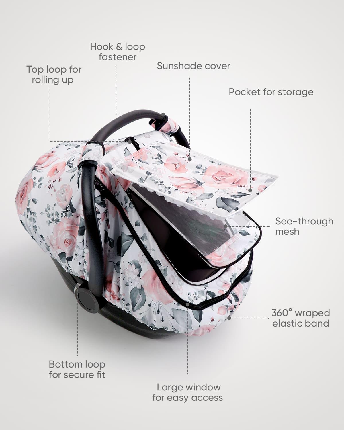 Sweetwavet car seat cover pink floral travel companion for year-round outings