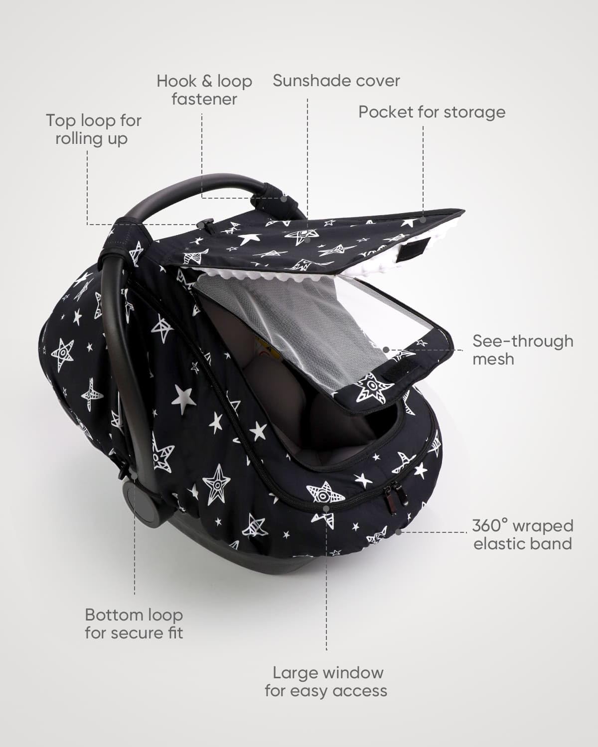 Sweetwavet star-design adds stylish protection for outings.