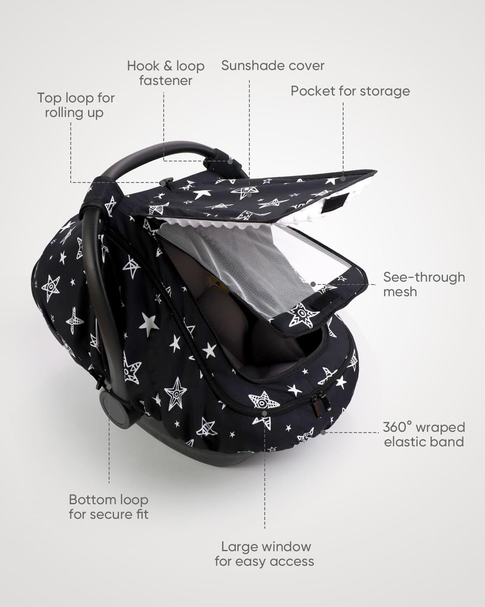 Sweetwavet star-design adds stylish protection for outings.
