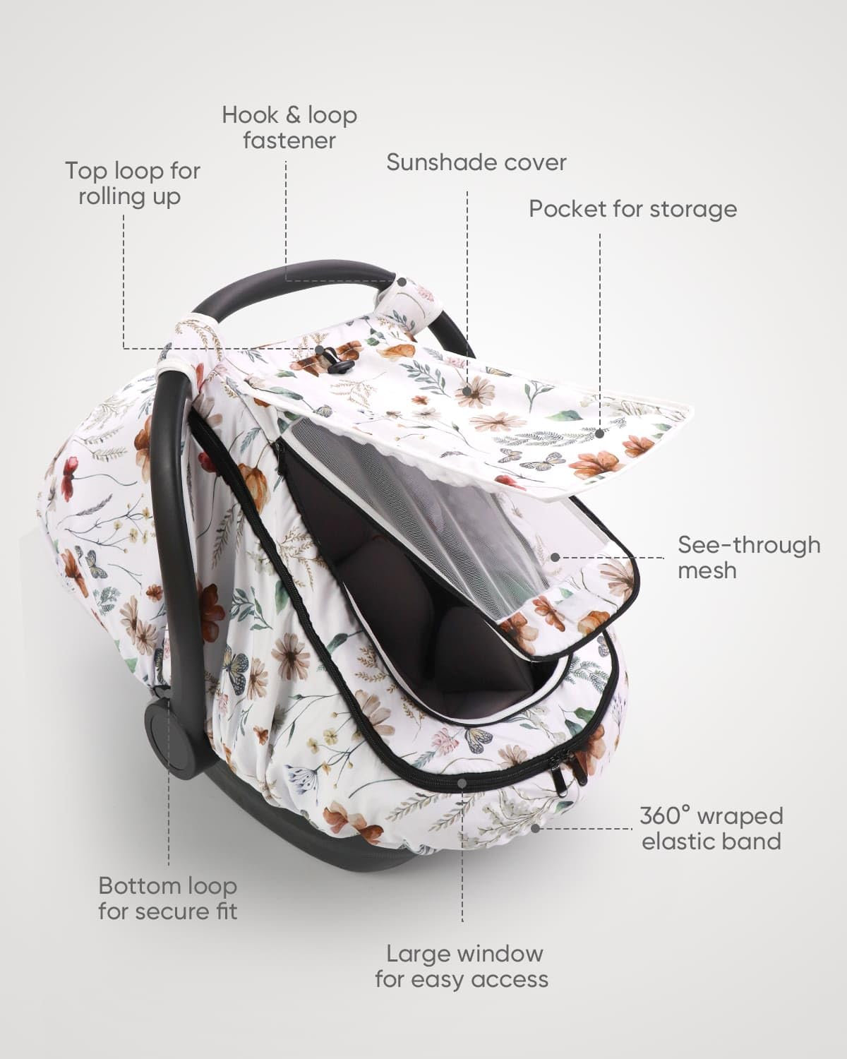 Sweetwavet car seat cover compatible with Graco and Doona strollers