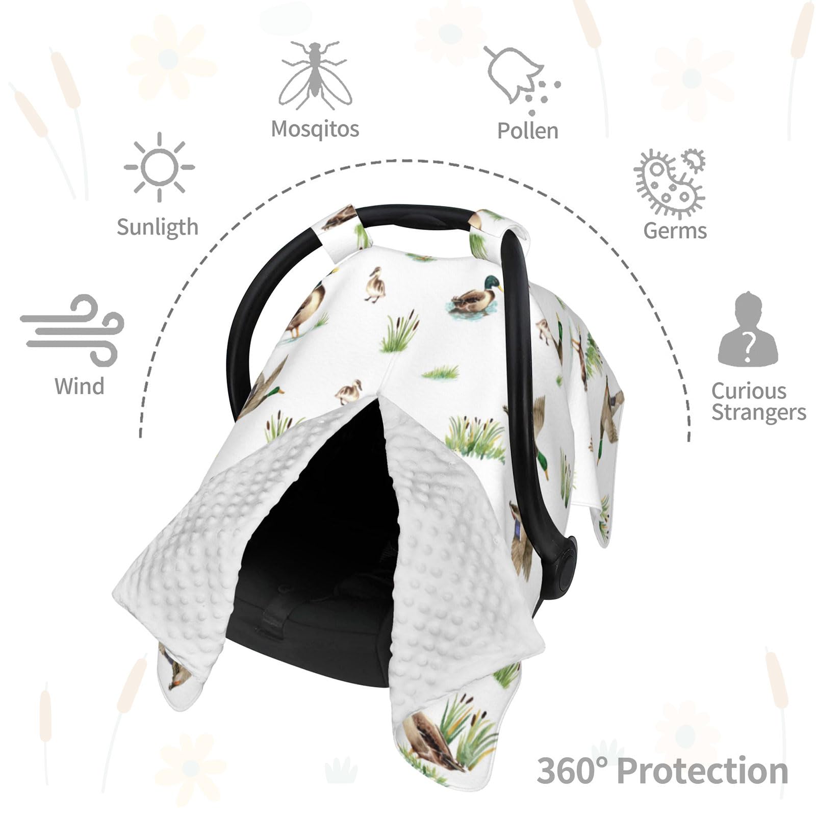 Sweety Baby Mallard Duck folded design for easy storage in diaper bag.
