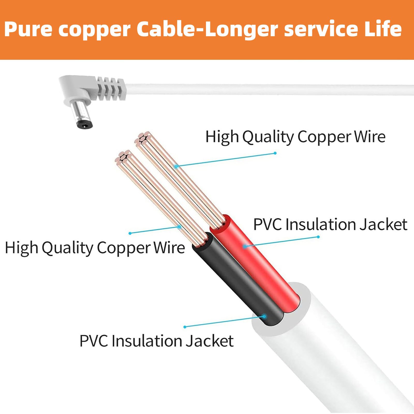SYFLYH 6.5ft cord length offers flexible bedside reach.