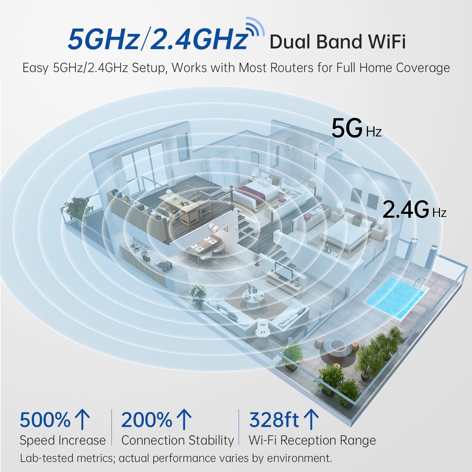 SYMYNELEC one-touch call audio illustrates easy communication with family