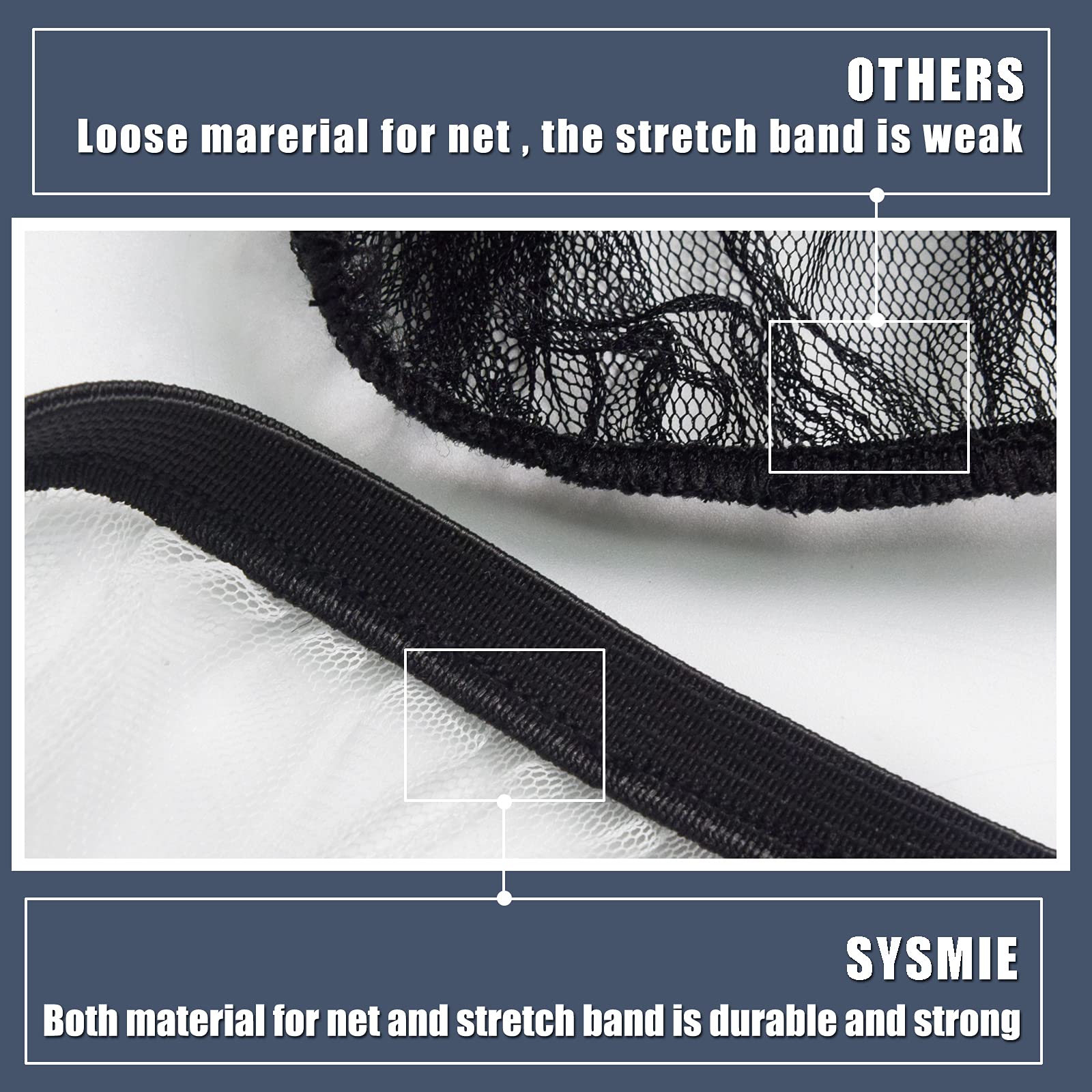 Sysmie elastic-band design allows secure one-time installation for travel.