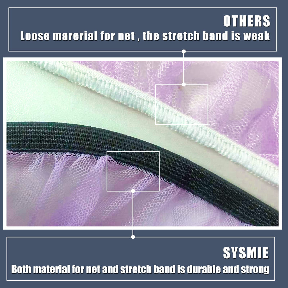 Sysmie honeycomb-mesh closeup features 1mm mesh for better mosquito protection.