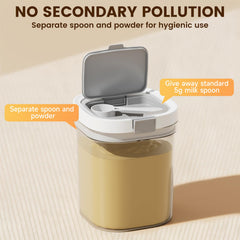 SZRUNZHU light proof brown transparent design protects contents from UV
