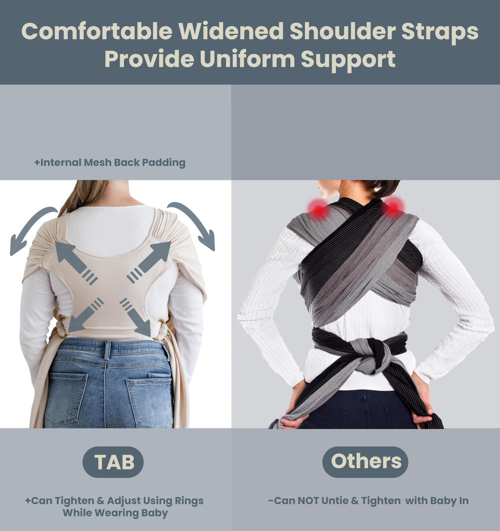 TAB wrap enables one-handed wear and discreet breastfeeding.