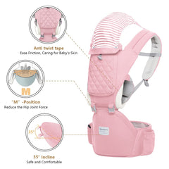 TALENBEEN 6-in-1 carry ways illustrating versatile wearing options across growth