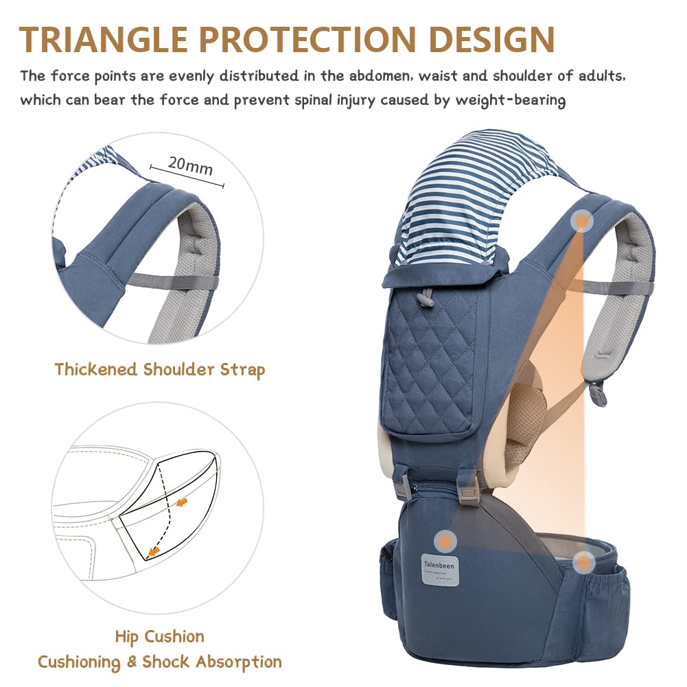 TALENBEEN adjustable shoulder and waist straps fit parents for long wear