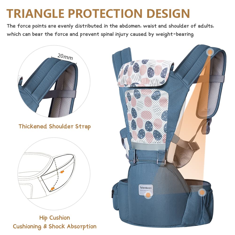 TALENBEEN adjustable straps and waist belt customize fit for parents and baby.
