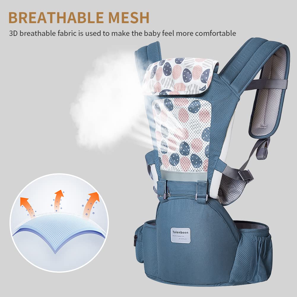 TALENBEEN all-seasons design keeps you and baby comfortable year-round.