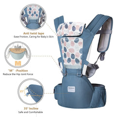 TALENBEEN ergonomic M-position supports baby's hips during various carry positions.