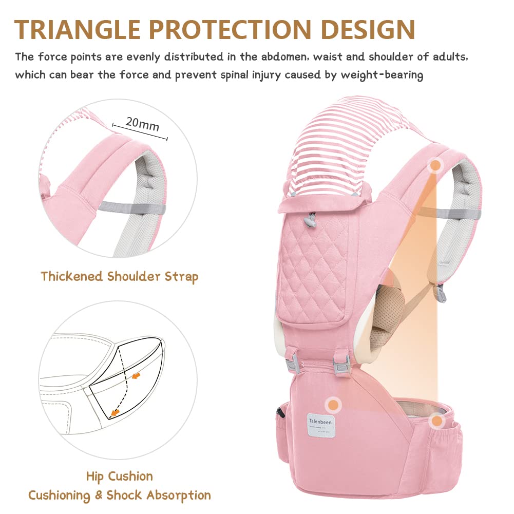 TALENBEEN M-position support illustrating ergonomic baby positioning