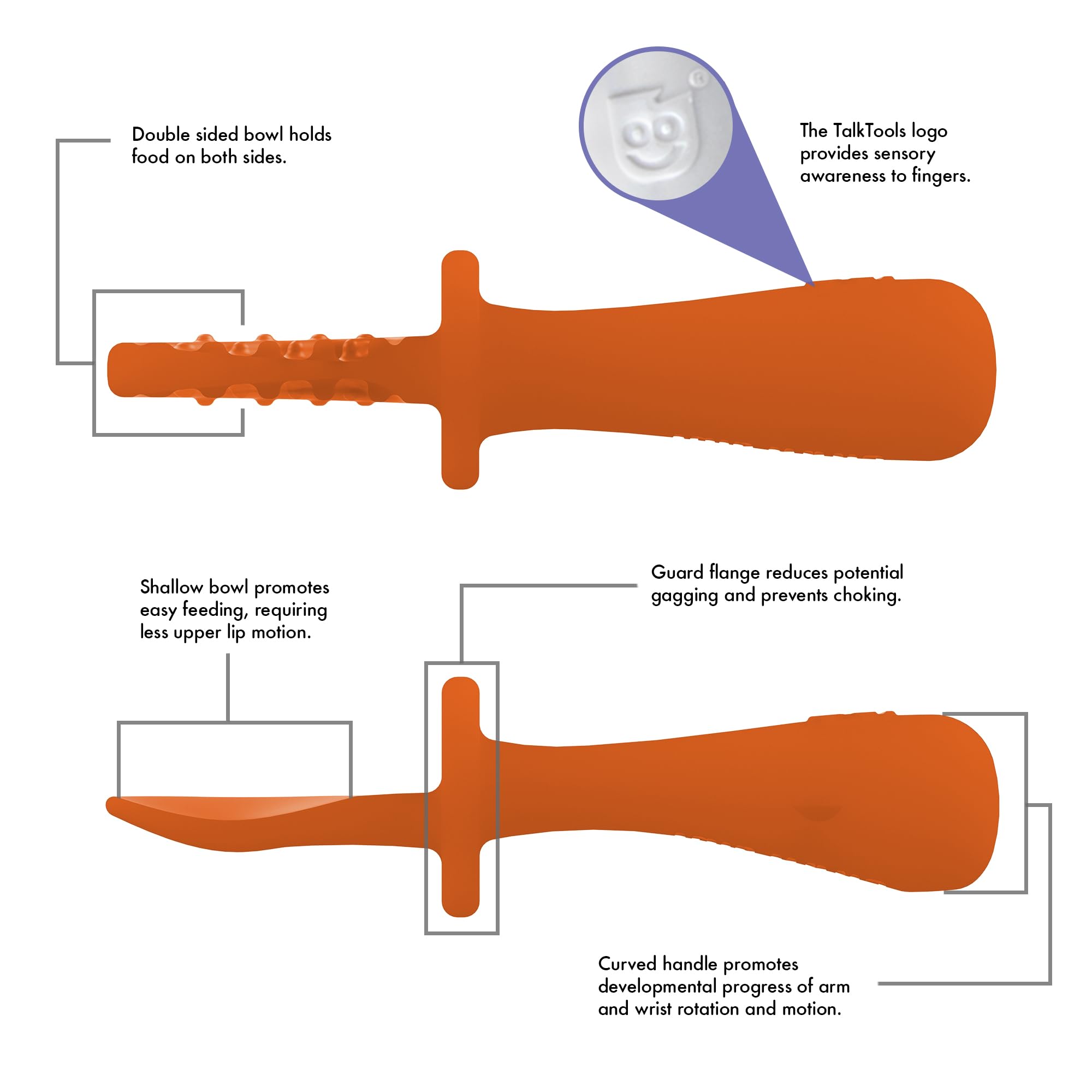 TalkTools ITSY spoons Tangerine shallow bowl and guard flange for portion control.