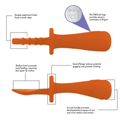 TalkTools ITSY spoons Tangerine shallow bowl and guard flange for portion control.
