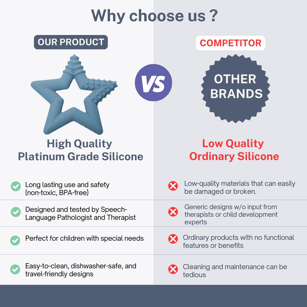 TalkTools Sensory Teeny Teether Star Ocean is FDA-compliant and safe for development