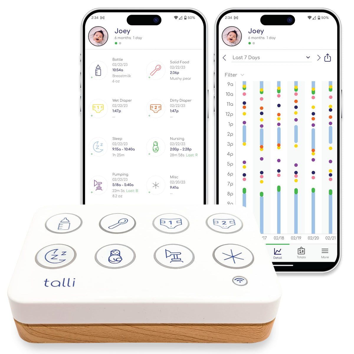 Talli Daily One-Touch Tracker front view enabling quick one-touch logging.