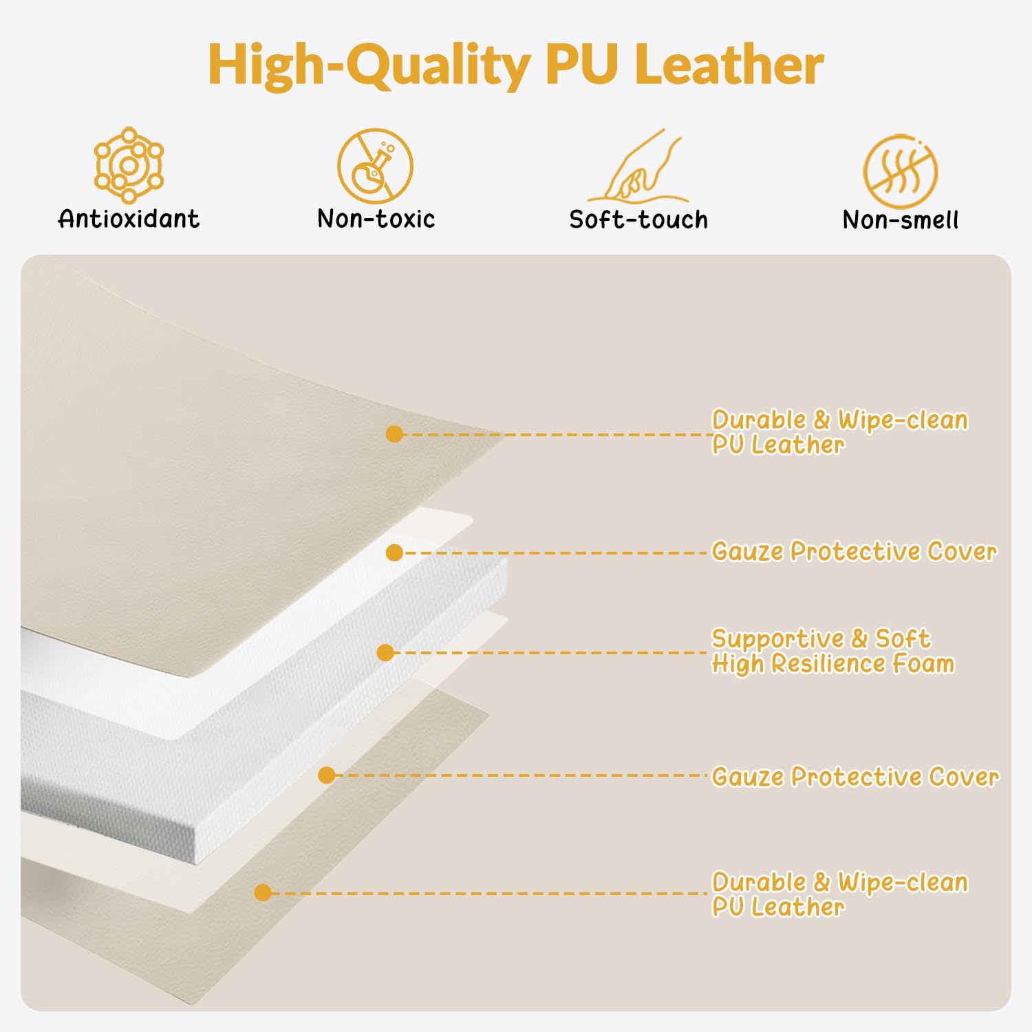 TAOCI padded baby play mat dual-sided leather, waterproof and easy to clean.