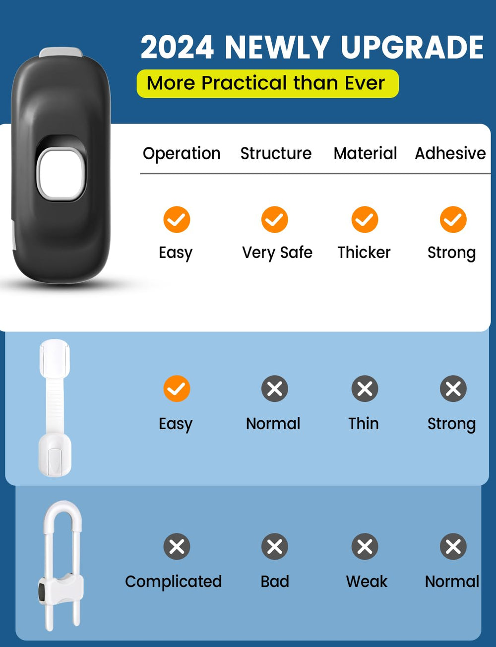 TapyTry adhesive pad close-up shows strong hold on cabinets, refrigerators, and ovens.