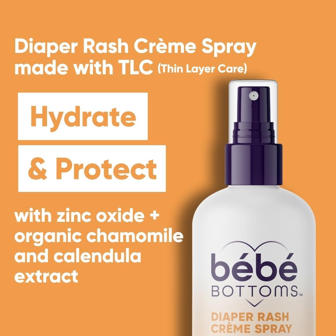 Thin Layer Care visualization showing light protective spray